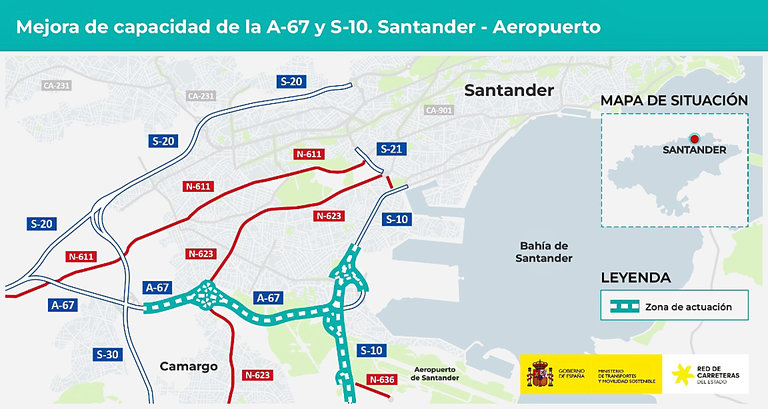 Infografía del proyecto que se llevará a cabo en la A-67 y en la S-10 de Santander. / Alerta